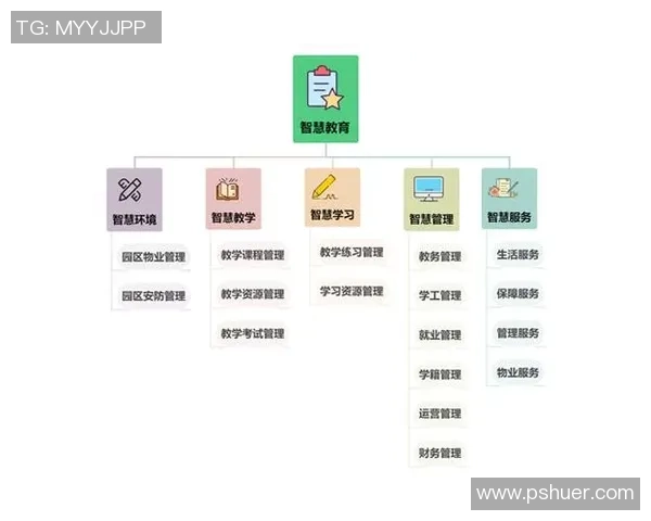 广州少年足球培训助力青少年成长与技能提升的全新方案与实践探索