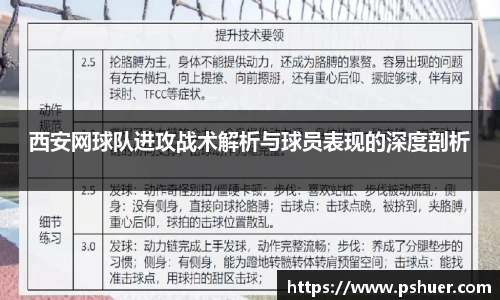 西安网球队进攻战术解析与球员表现的深度剖析